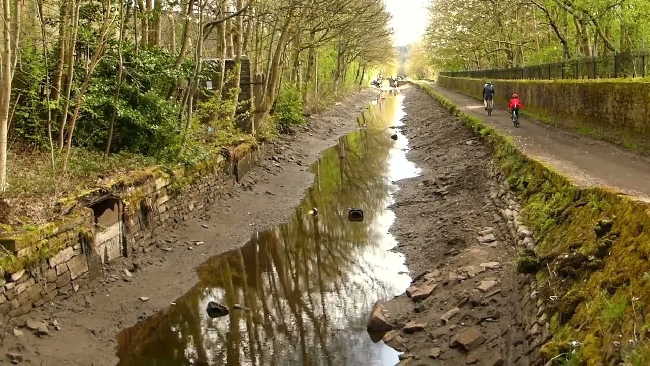 Cannel Empty and Full