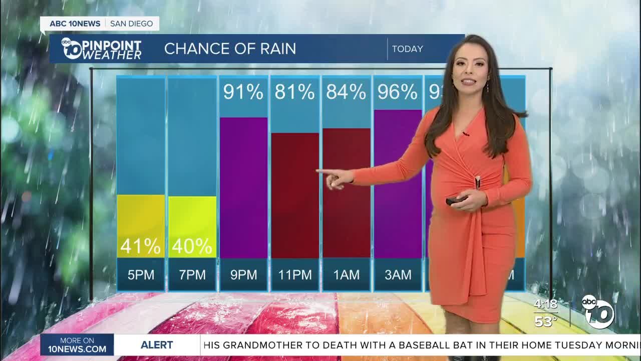 ABC 10News PinPoint Weather With Meteorologist Angelica Campos