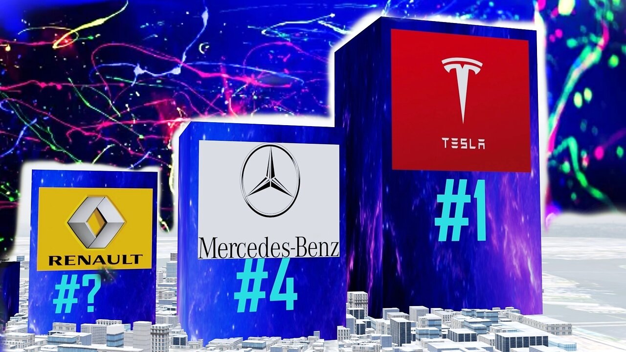 Top leading car company so far (market cap)