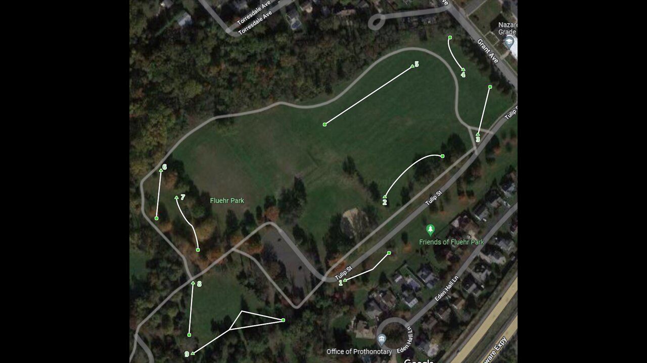 Designing a Course in a Local Park