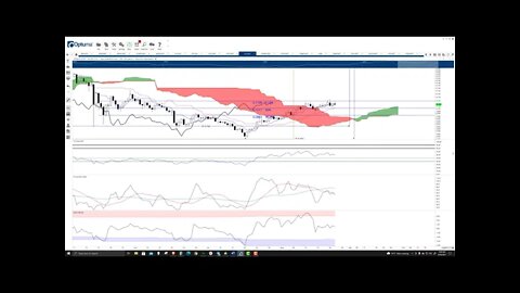 Zilliqa (ZIL) Cryptocurrency Price Prediction, Forecast, and Technical Analysis - August 26th, 2021