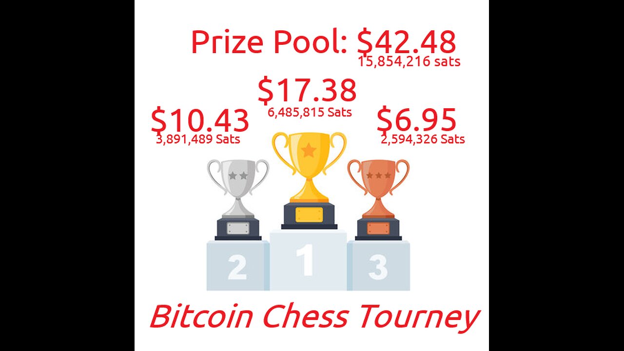 Win Bitcoin just by watching! Chess, Fitness, Raffles, & More!