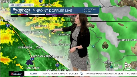 ABC 10News Pinpoint Weather with Meteorologist Megan Parry