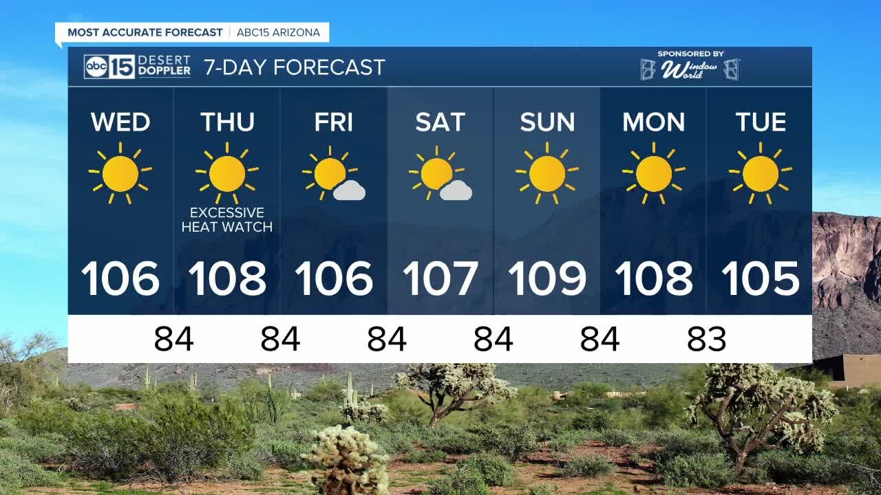 Poor air quality, more heat in days ahead