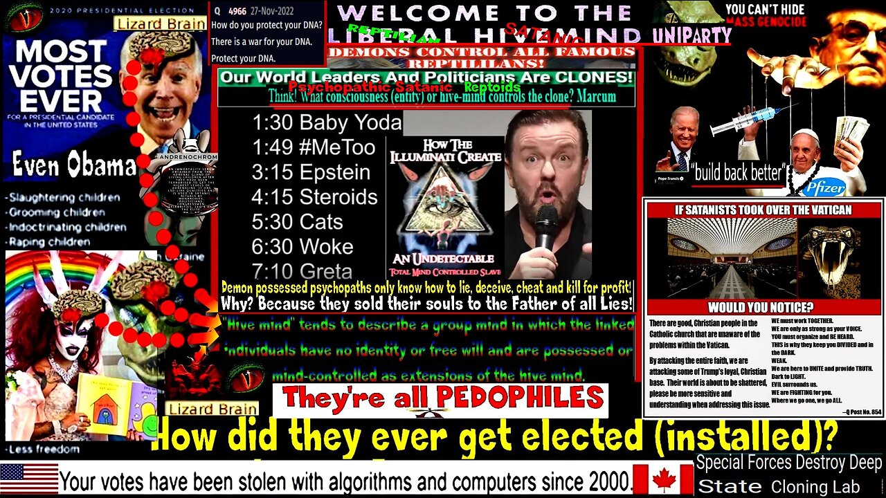 Ricky Gervais Truth Bombs Hollywood (2020 Full Monologue) (see Adrenochrome links)