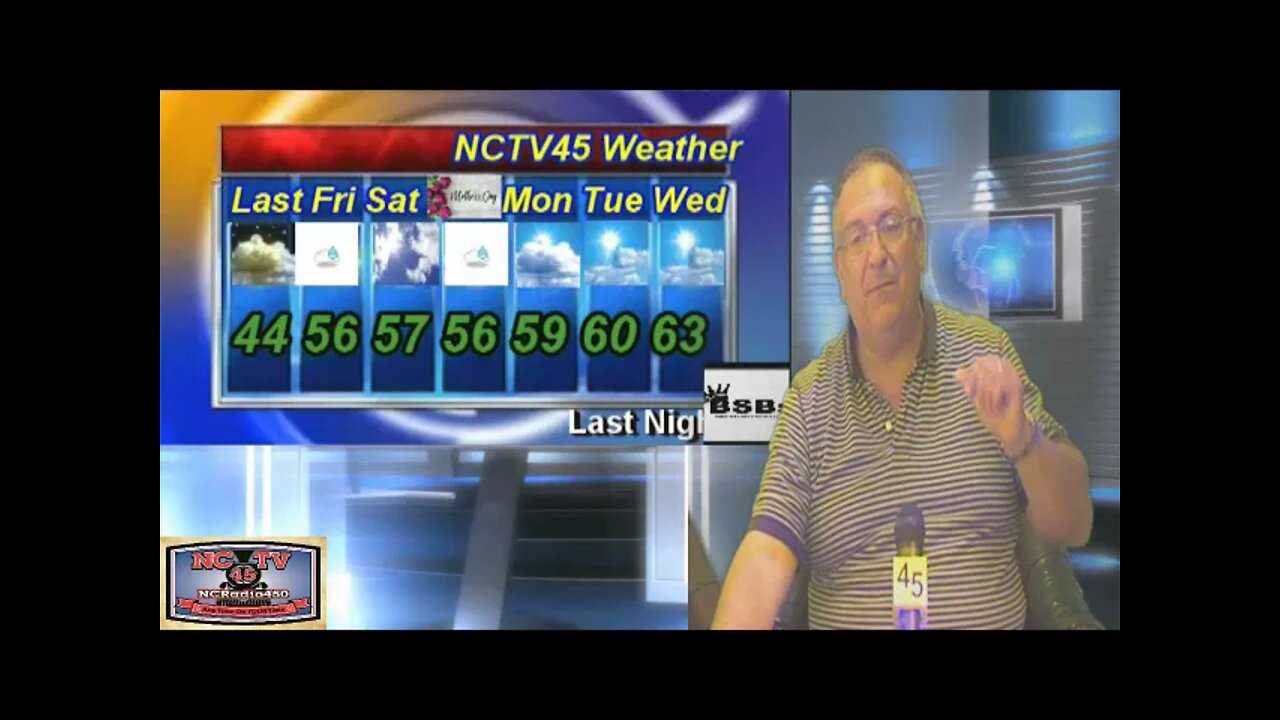 NCTV45’S LAWRENCE COUNTY 45 WEATHER FRIDAY MAY 7 2021