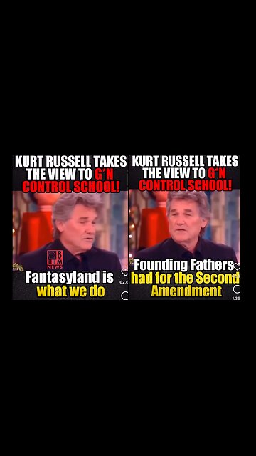 Kurt Russell Lays Out The 2nd Amendment Versus Fantasyland On The View