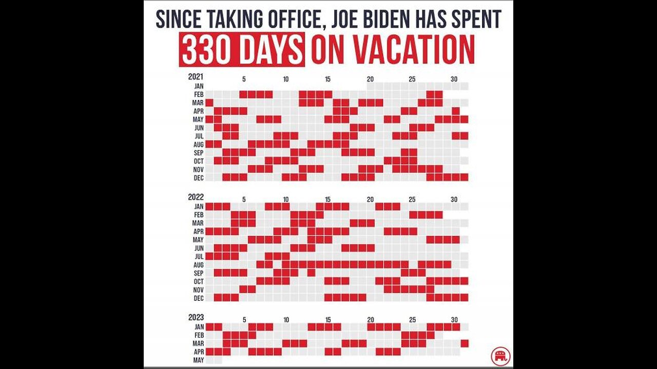 democrat dementia Joe brandon Biden Vacations While Americans Are Held Hostage 10-29-23 Salty Cracke