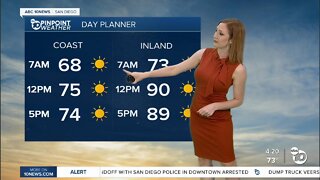 ABC 10News Pinpoint Weather with Meteorologist Leah Pezzetti