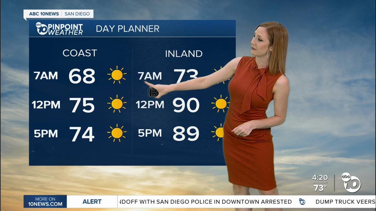 ABC 10News Pinpoint Weather with Meteorologist Leah Pezzetti
