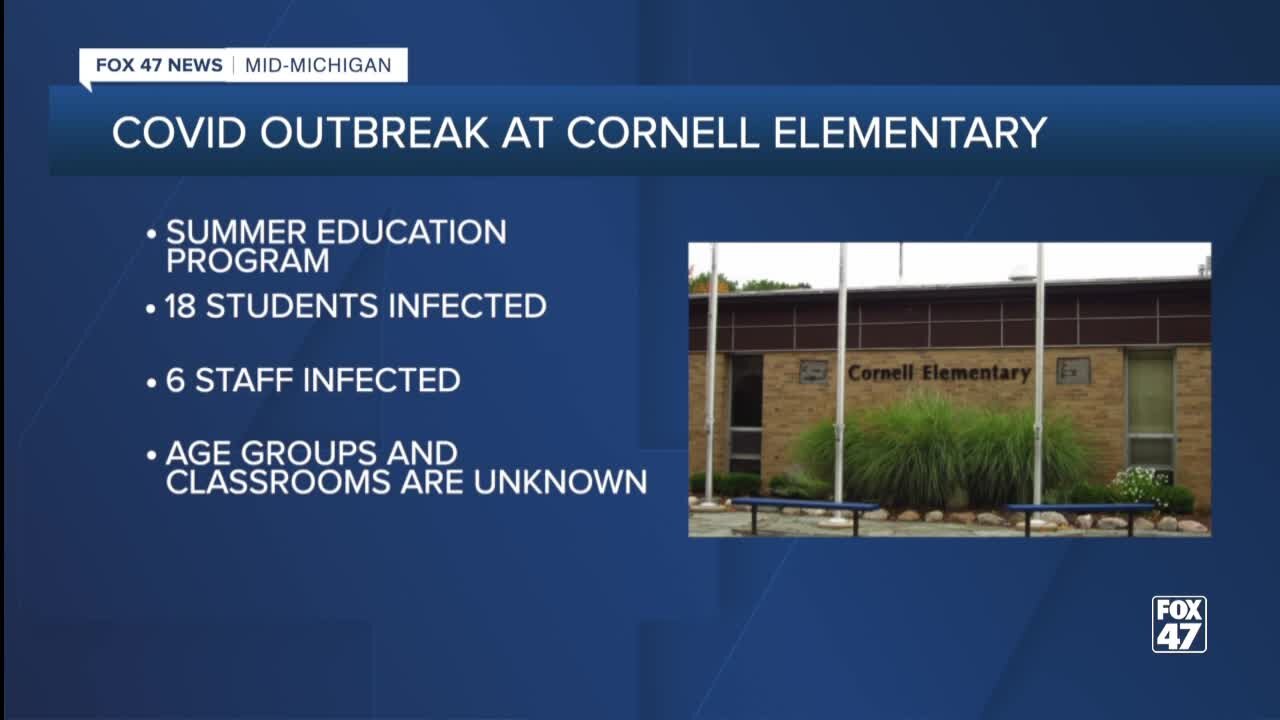 24 Positive Cases of COVID-19 Identified at Cornell Elementary in Okemos