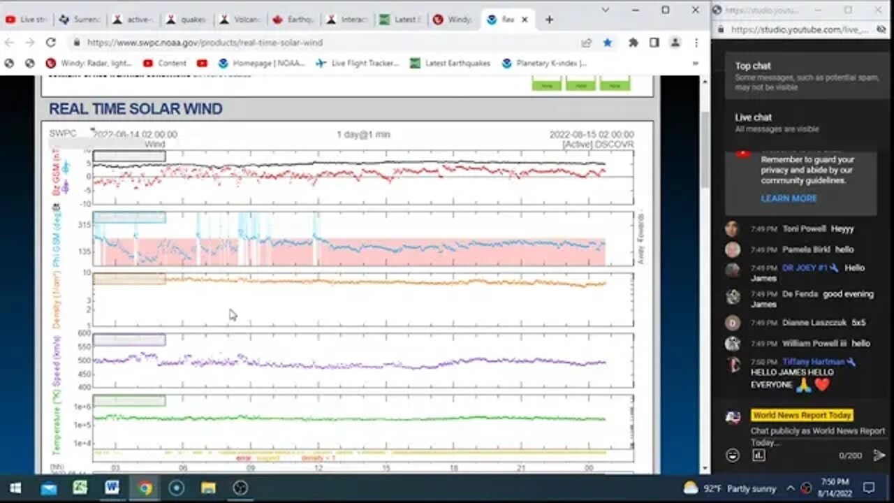 Volcano And Earthquake Update Live With World News Report Today August 14th 2022!