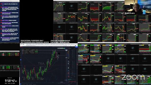 LIVE: Trading & Market Analysis | $CLWT $LOTZ $AMTD $SSNT CPI=8.5%