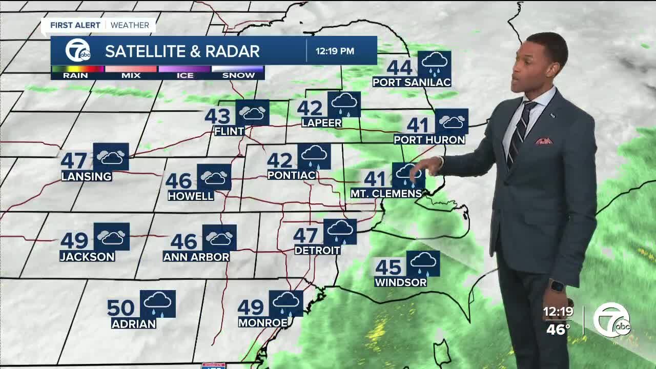 Tracking severe weather in the midwest