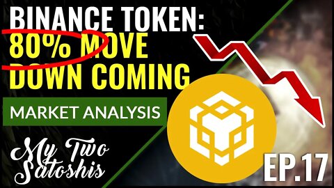 Warning: An 80% Measured Move Down For Binance (BNB) Incoming!