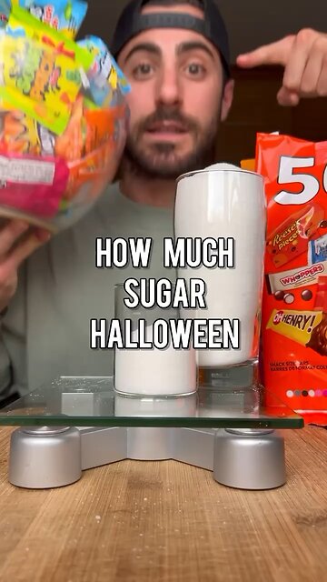 How much sugar do you eat on Halloween