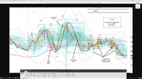 strategy20210930podcast