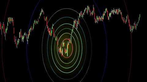 A Quick Guide To Fibonacci Circles With Real Chart Examples