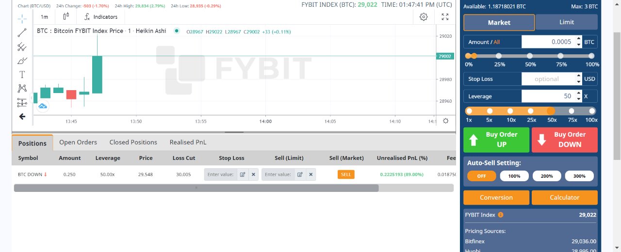 $6800 Bitcoin _!_!