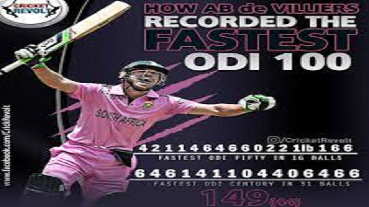 AB de Villiers fastest 100 of all time