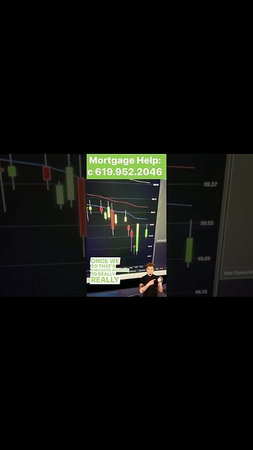 #mortgagerates up slightly today #realestate #homebuyer #mortgagebroker