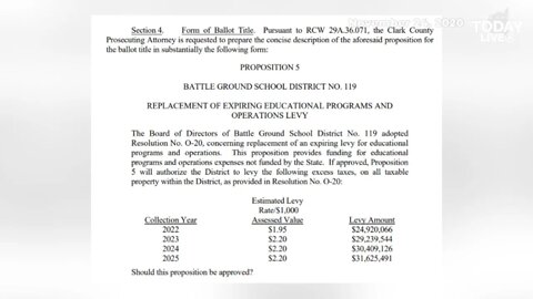 Battle Ground School Board approves February date for replacement levy vote