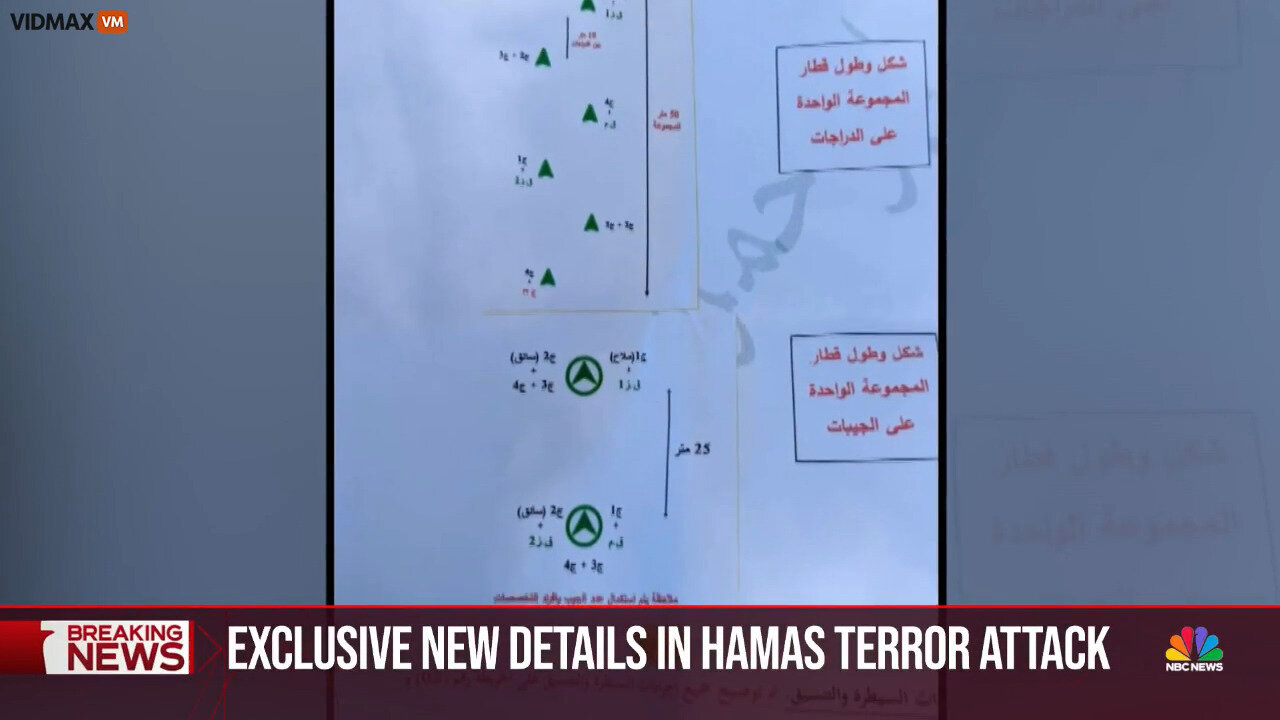 Top Secret Documents Show Hamas Deliberately Targeted Schools And Youth Centers To Kill Children