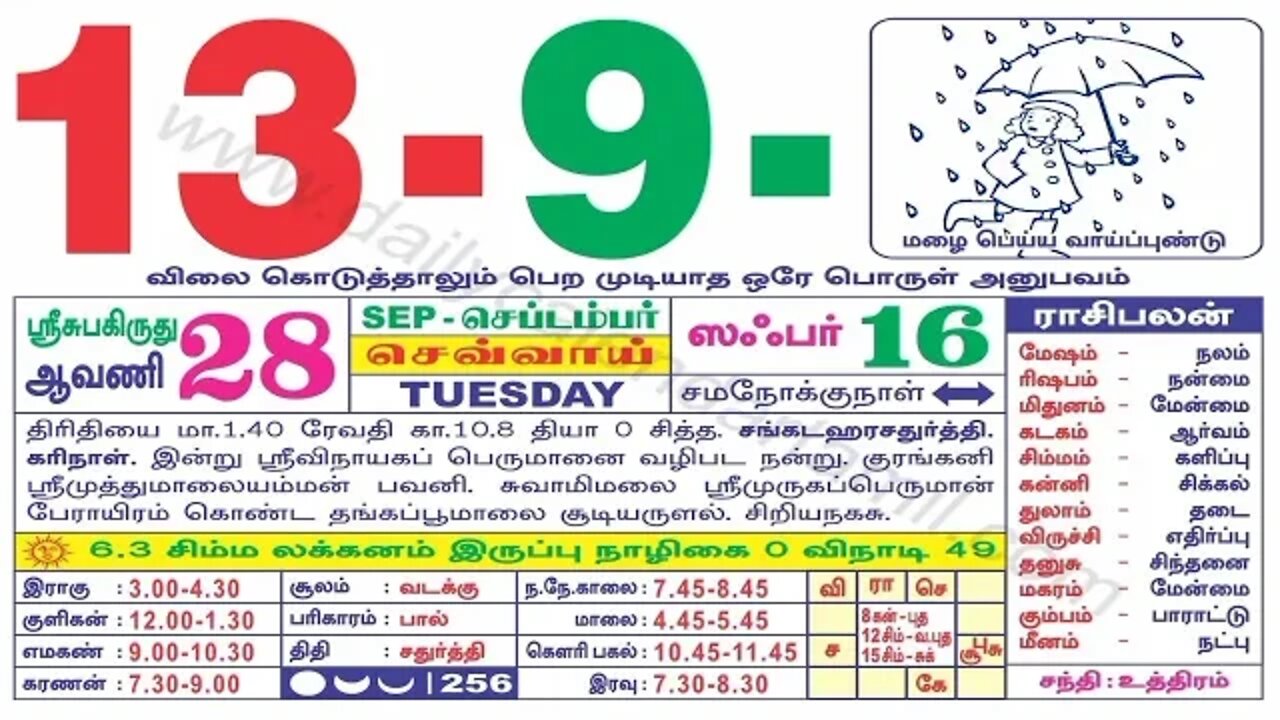 இன்றைய ராசிபலன் || 13|09|2022 செவ்வாய் கிழமை