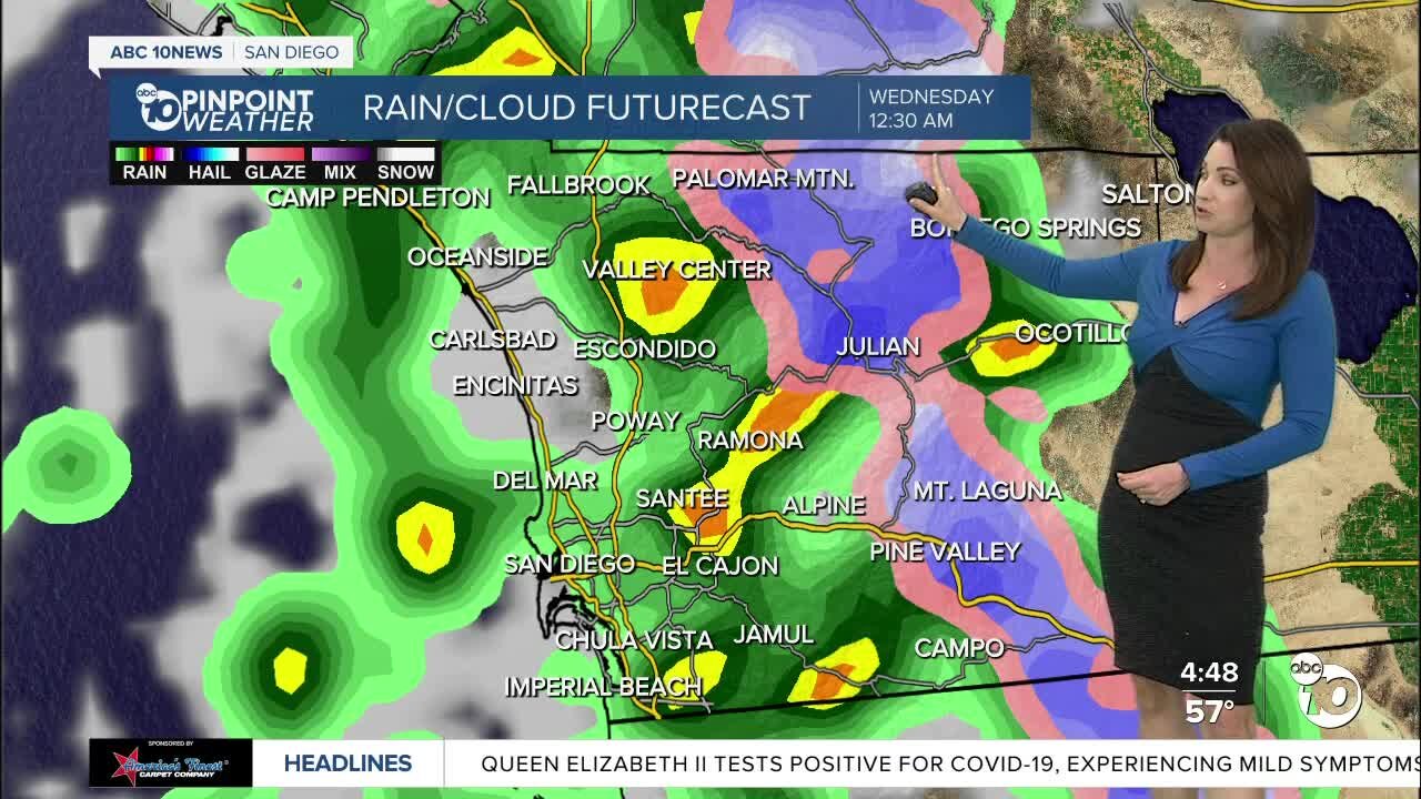 ABC 10News Pinpoint Weather with Meteorologist Megan Parry