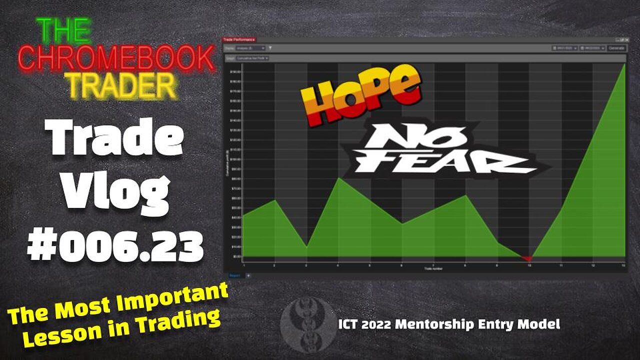 Funded Account Trade Vlog #006.23 | Hope vs Fear