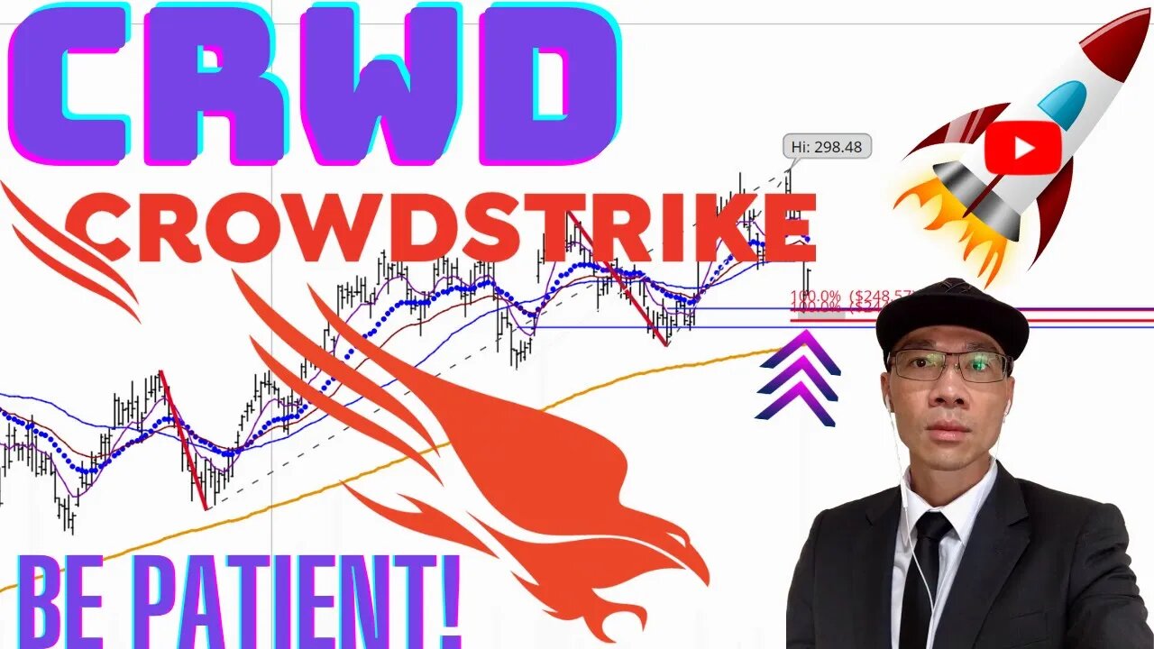 CROWDSTRIKE (CRWD) - Decent Pullback. Bullish Move Into Earnings 12/1? Follow Your Trading Plan 🚀🚀