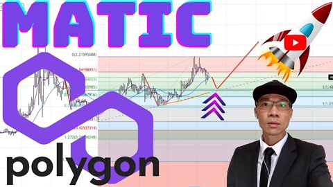 POLYGON (MATIC) - Waiting for Pullback to $1.40. Fibonacci Swing Trading. 🚀🚀