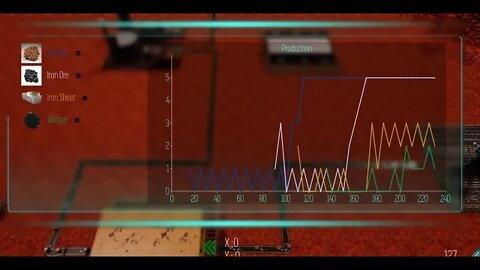 Unreal Engine Game Development - More Graphing