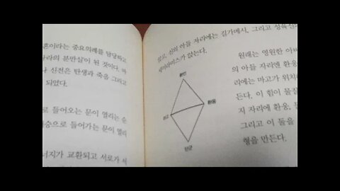 치우천왕의 부활, 테라 전난영, 환인, 환웅, 마고, 단군, 상고사, 혼례의식, 최초연극, 여신, 두무지, 제왕운기, 상제, 단웅천왕, 삼성당, 대종교, 환단고기, 부도지, 신화