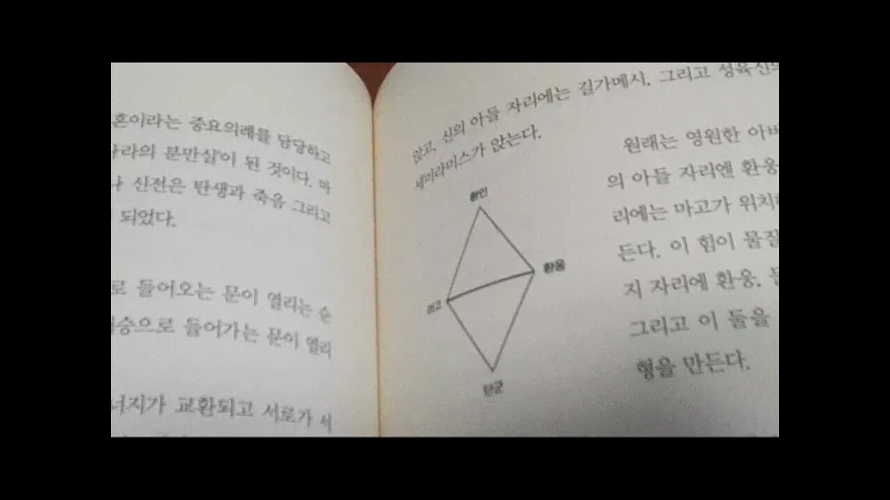 치우천왕의 부활, 테라 전난영, 환인, 환웅, 마고, 단군, 상고사, 혼례의식, 최초연극, 여신, 두무지, 제왕운기, 상제, 단웅천왕, 삼성당, 대종교, 환단고기, 부도지, 신화