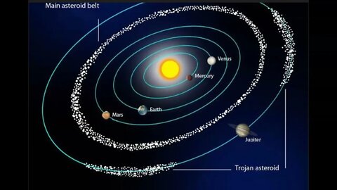 Wordle of the Day for June 30, 2022 ... Happy Asteroid Is Going to Smash the Earth Day! :)