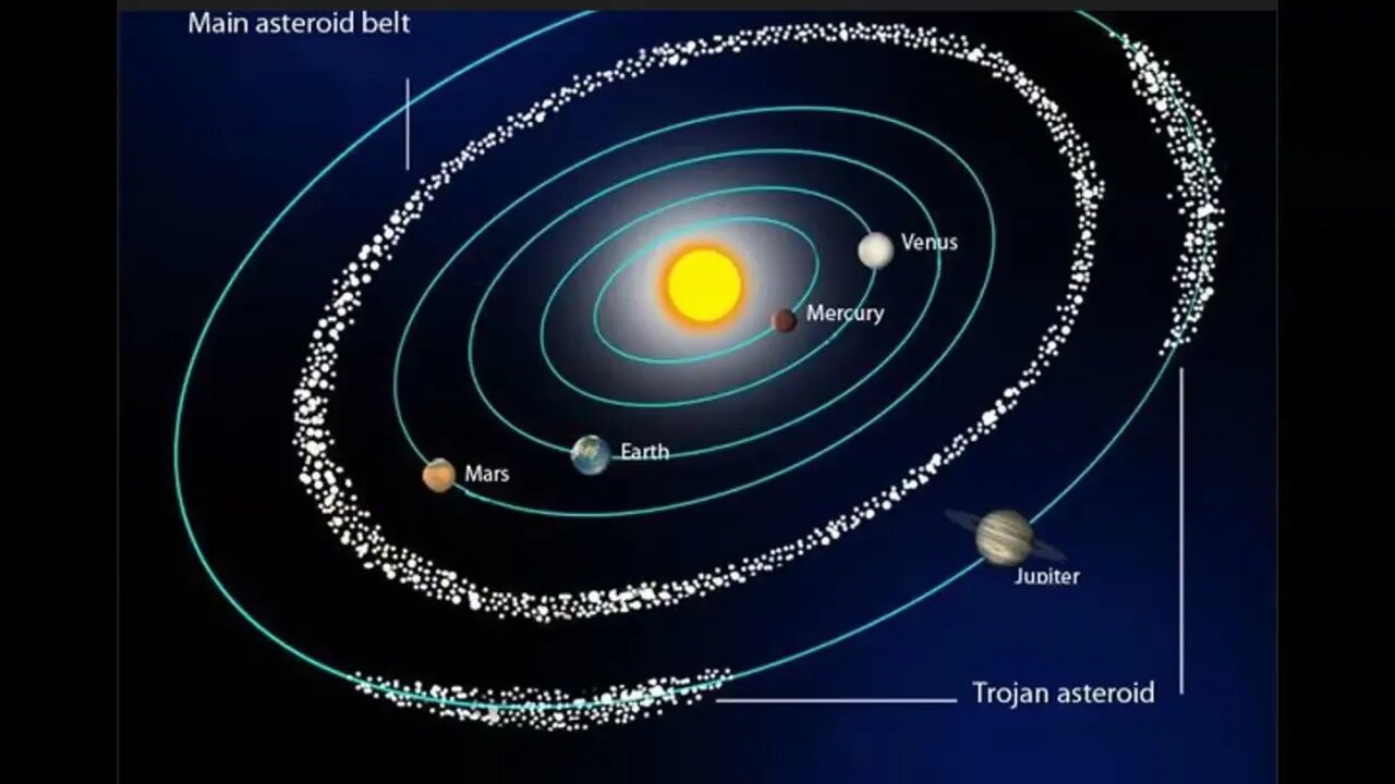 Wordle of the Day for June 30, 2022 ... Happy Asteroid Is Going to Smash the Earth Day! :)