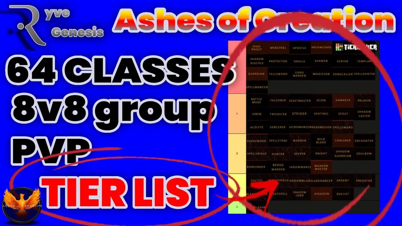 Ashes of Creation PVP Tier List 8v8 groups all 64 classes (WAY TOO EARLY)