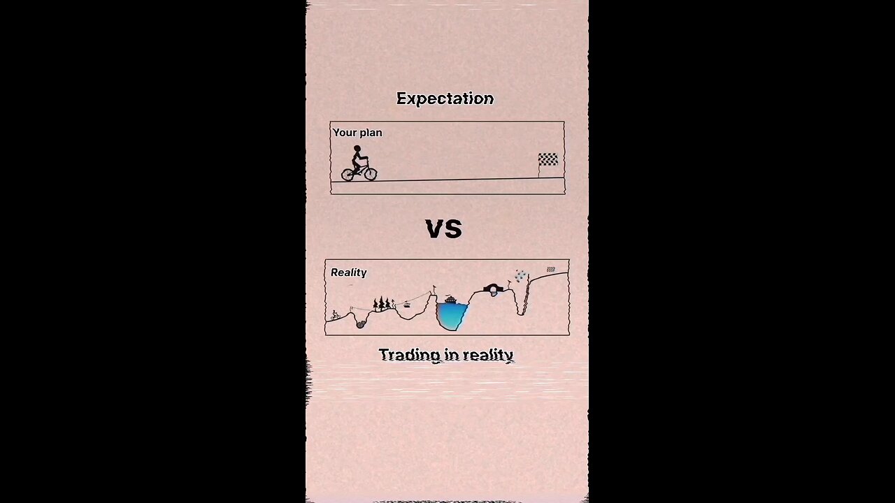 TRADING is not essay