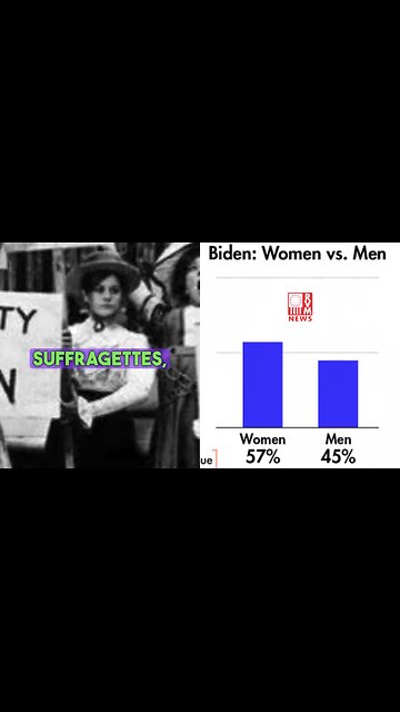 Should Women Be Allowed To Vote?