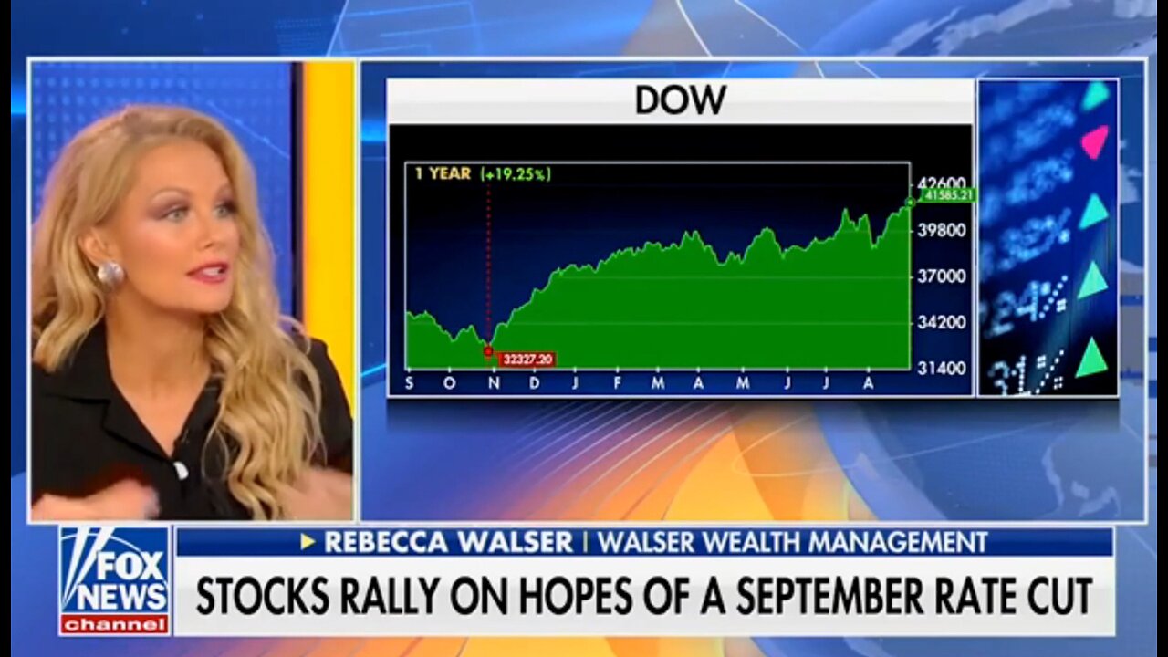 How Many Basis Points Will The Fed Cut?