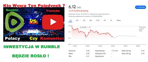 Rumble V Youtube - David V Goliat