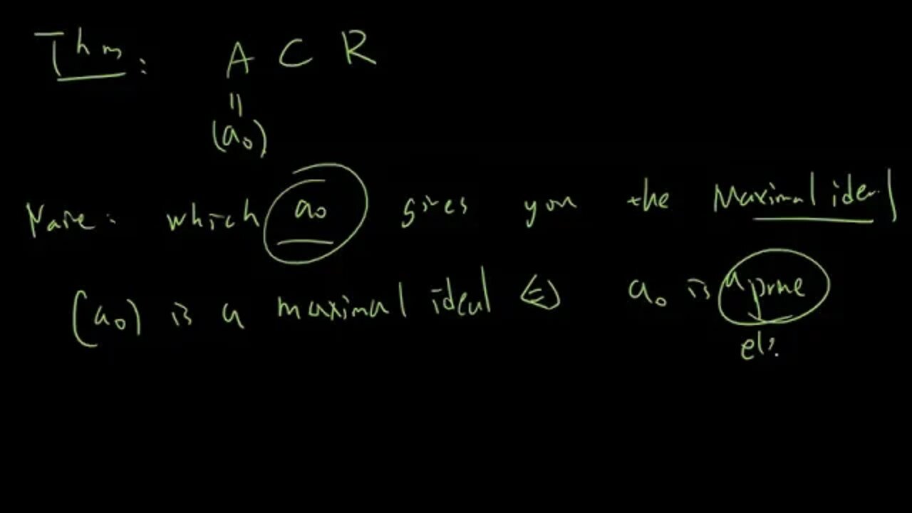 Euclidean ring 2