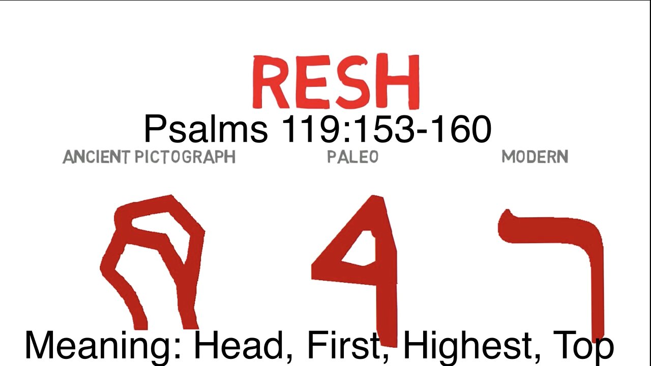 RESH- Psalms 119:153-160