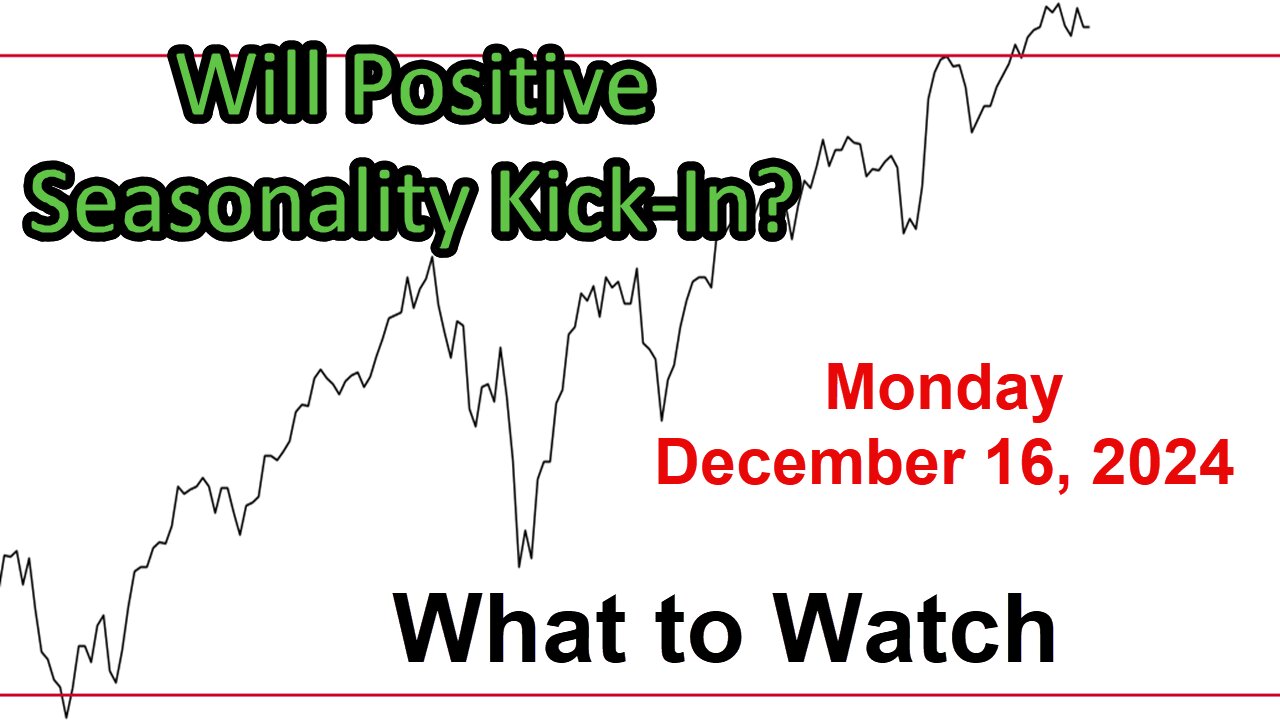 S&P 500 What to Watch for Monday December 16, 2024