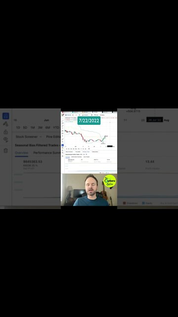 Ethereum (ETH) Cryptocurrency Trading Positions and Targets | We're Long #eth #ethereumtrading #btc