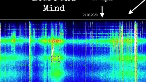 Schumann Resonance June 22 Eclipse, Solstice, New Moon, Solar Flares, Trends