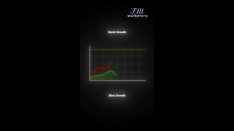 The Risks and Rewards of Business Growth: Quick vs. Fast