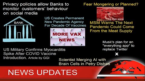 Myocarditis-Clot Shots, Scientist Merging AI & Brain Cells, Blackouts, & Much More News