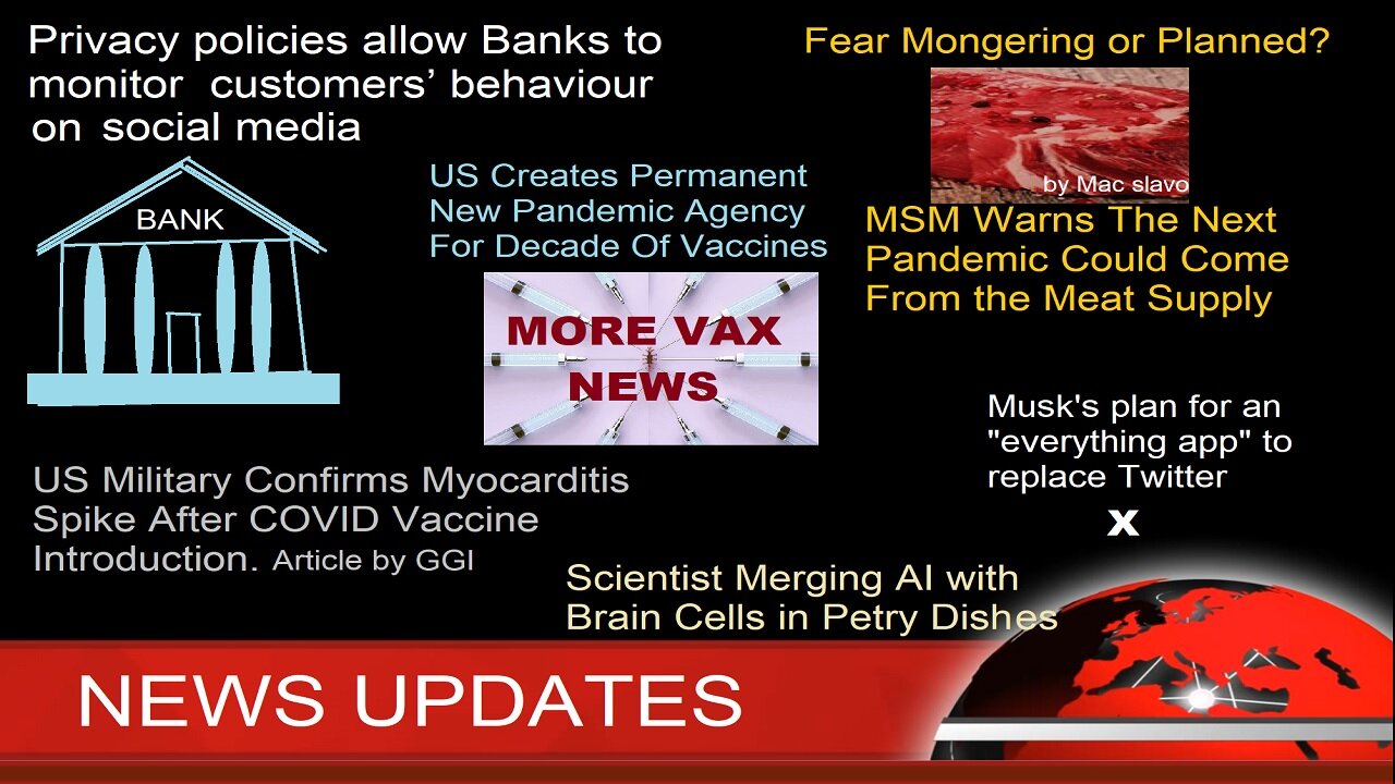 Myocarditis-Clot Shots, Scientist Merging AI & Brain Cells, Blackouts, & Much More News